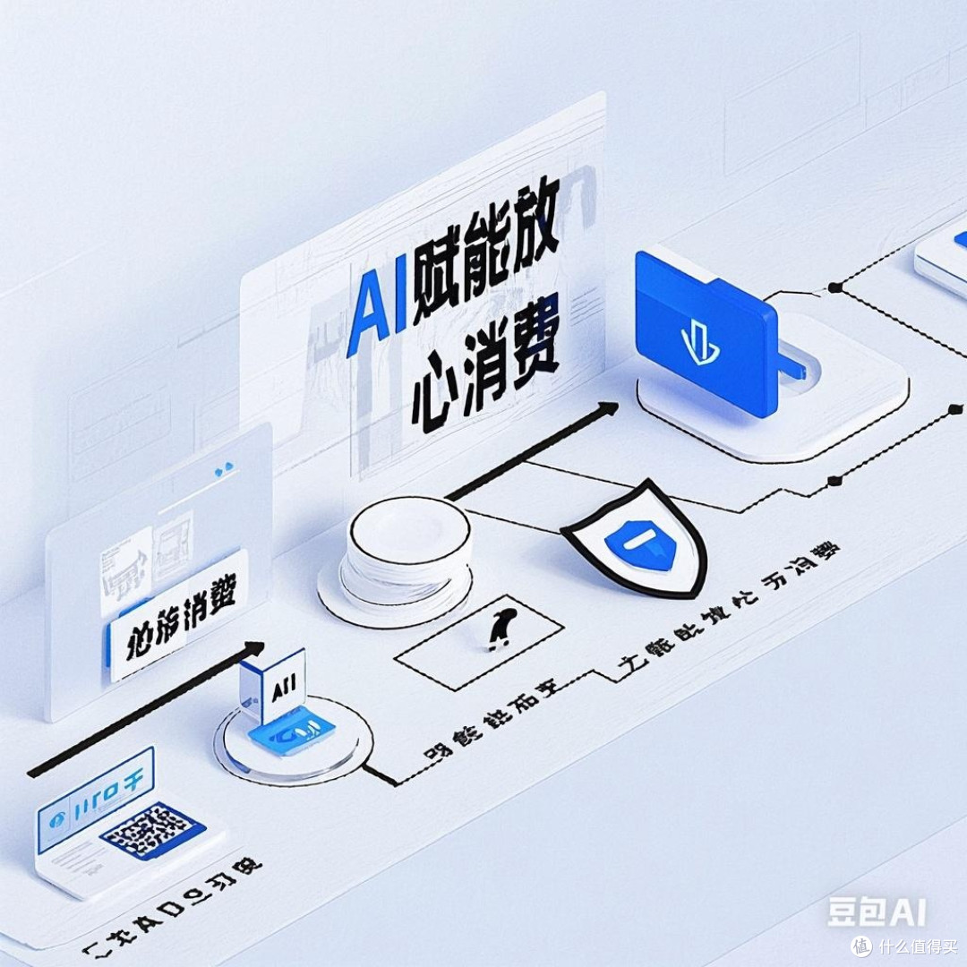 AI赋能,开启放心消费新时代