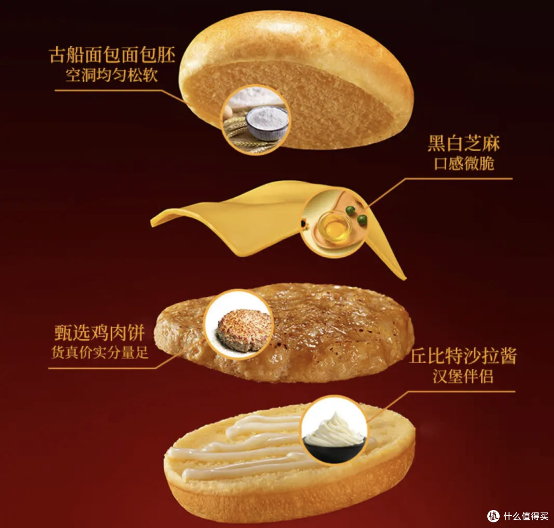 古船首农德式风味猪肉芝士汉堡,美味与品质的双重保障!