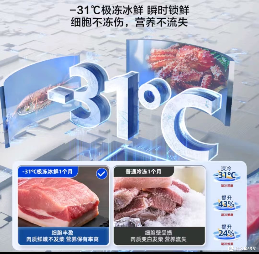 深度解析海信500小魔方Pro冰箱的卓越性能