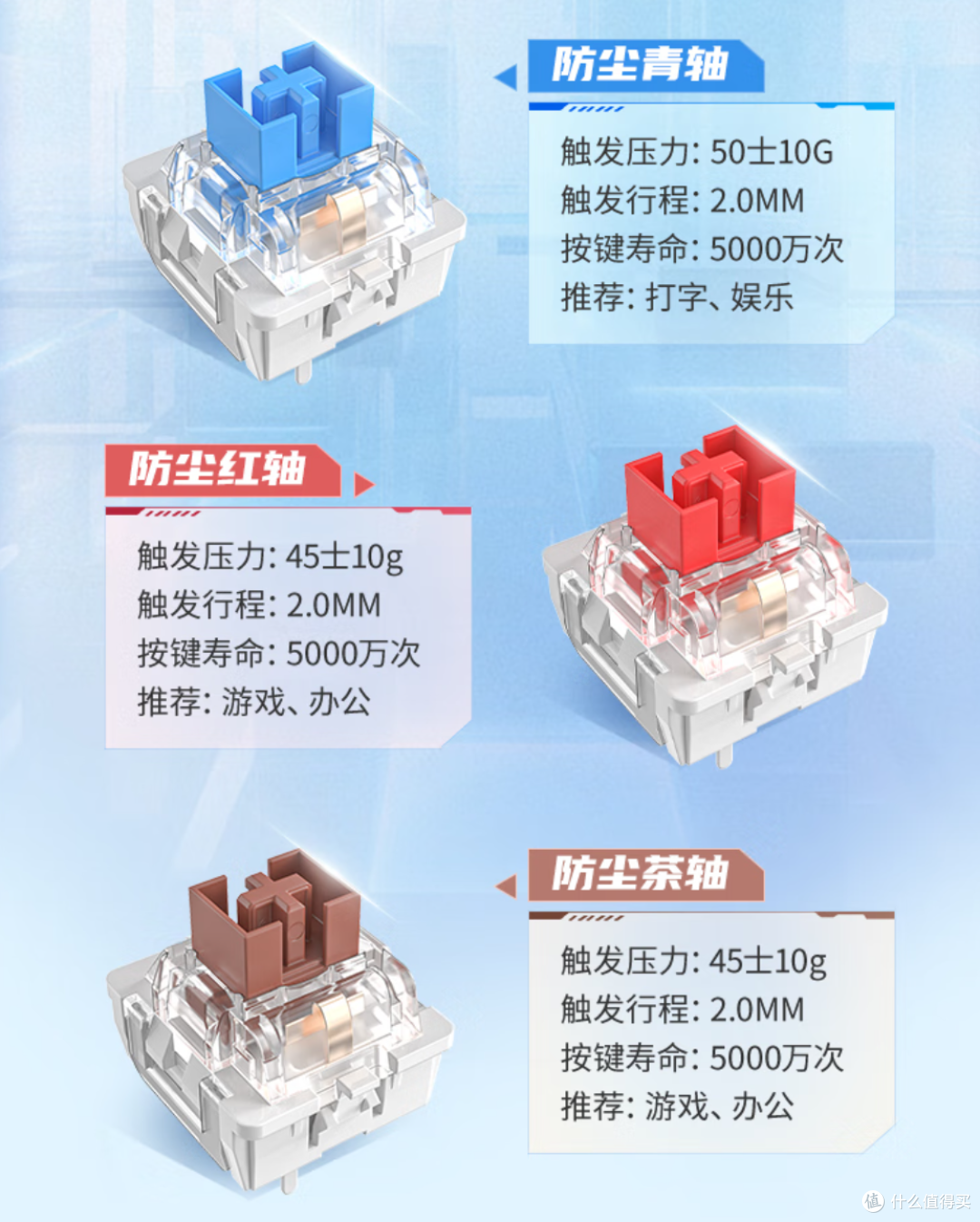 攀升居然还有键盘?还是机械的?