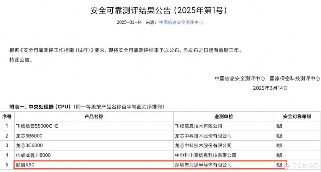 一个华为海思,3月份竟然搞了这么多事!