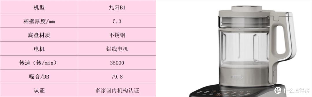 破壁机哪个牌子好？十大排行实测合集分享