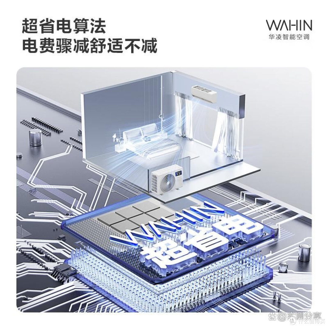 空调哪个品牌质量好？空调怎么选，选择优质空调的要素