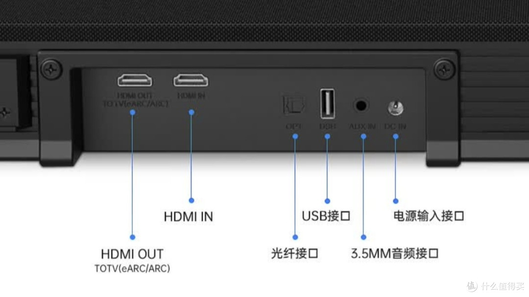 2025年回音壁选购全指南,以及市场热门型号推荐(全篇无广)