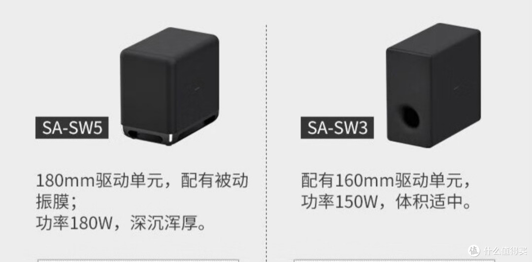 2025年回音壁选购全指南,以及市场热门型号推荐(全篇无广)