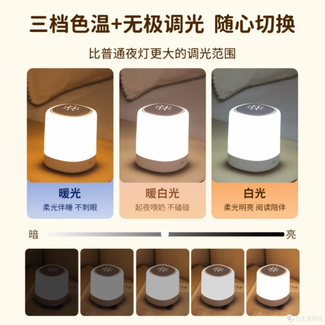 居家氛围感好物,多功能小夜灯