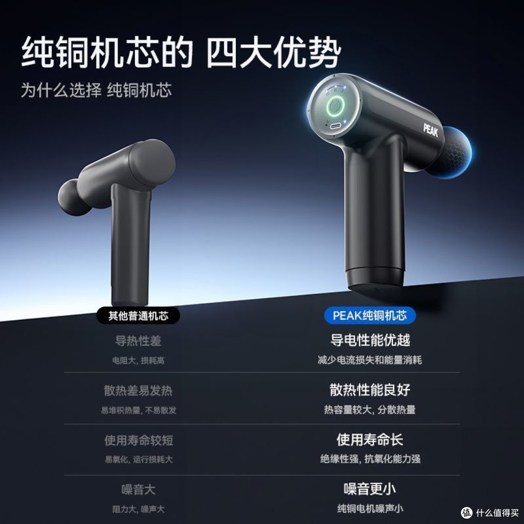 运动后肌肉酸痛?筋膜枪帮你一键“击退”