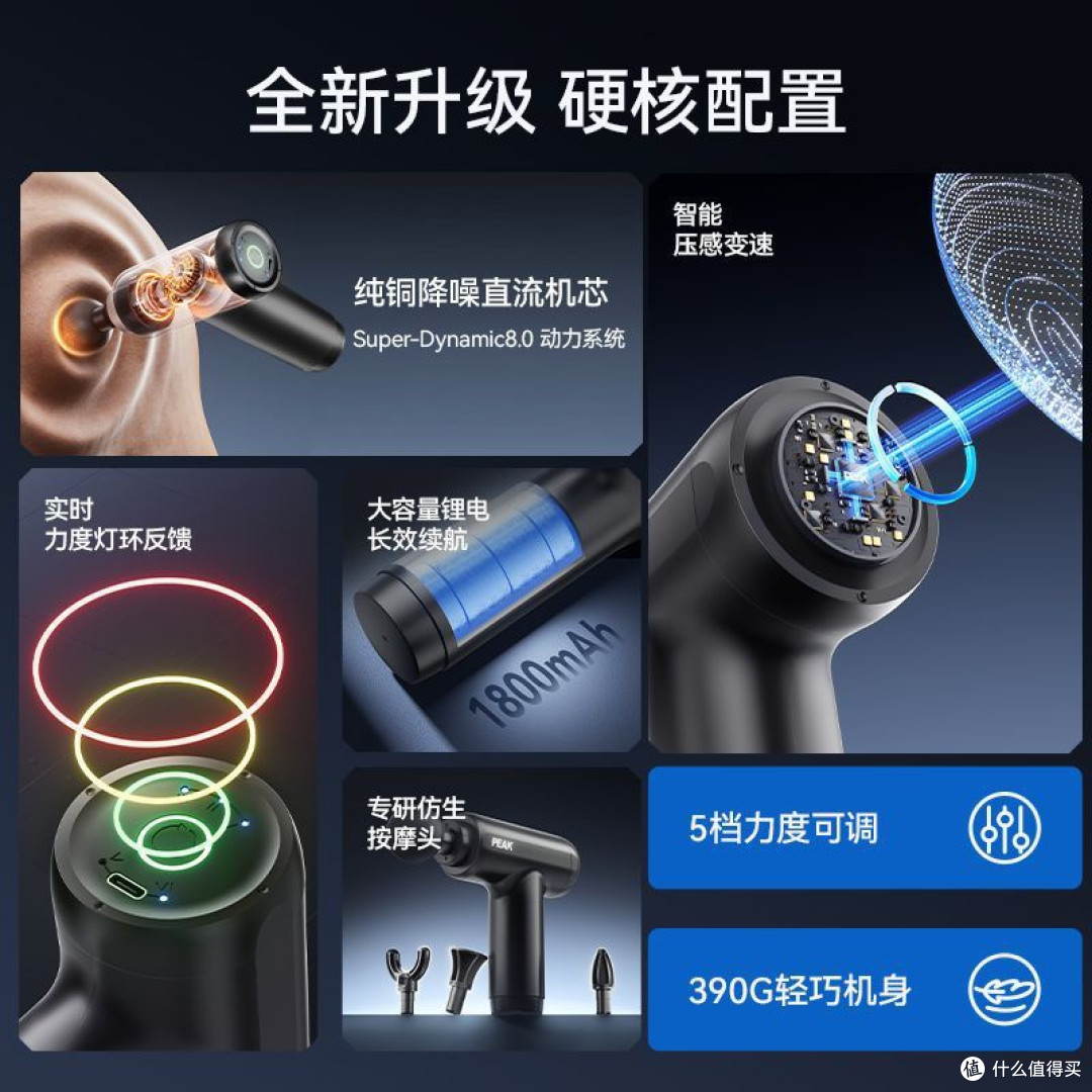 运动后肌肉酸痛?筋膜枪帮你一键“击退”