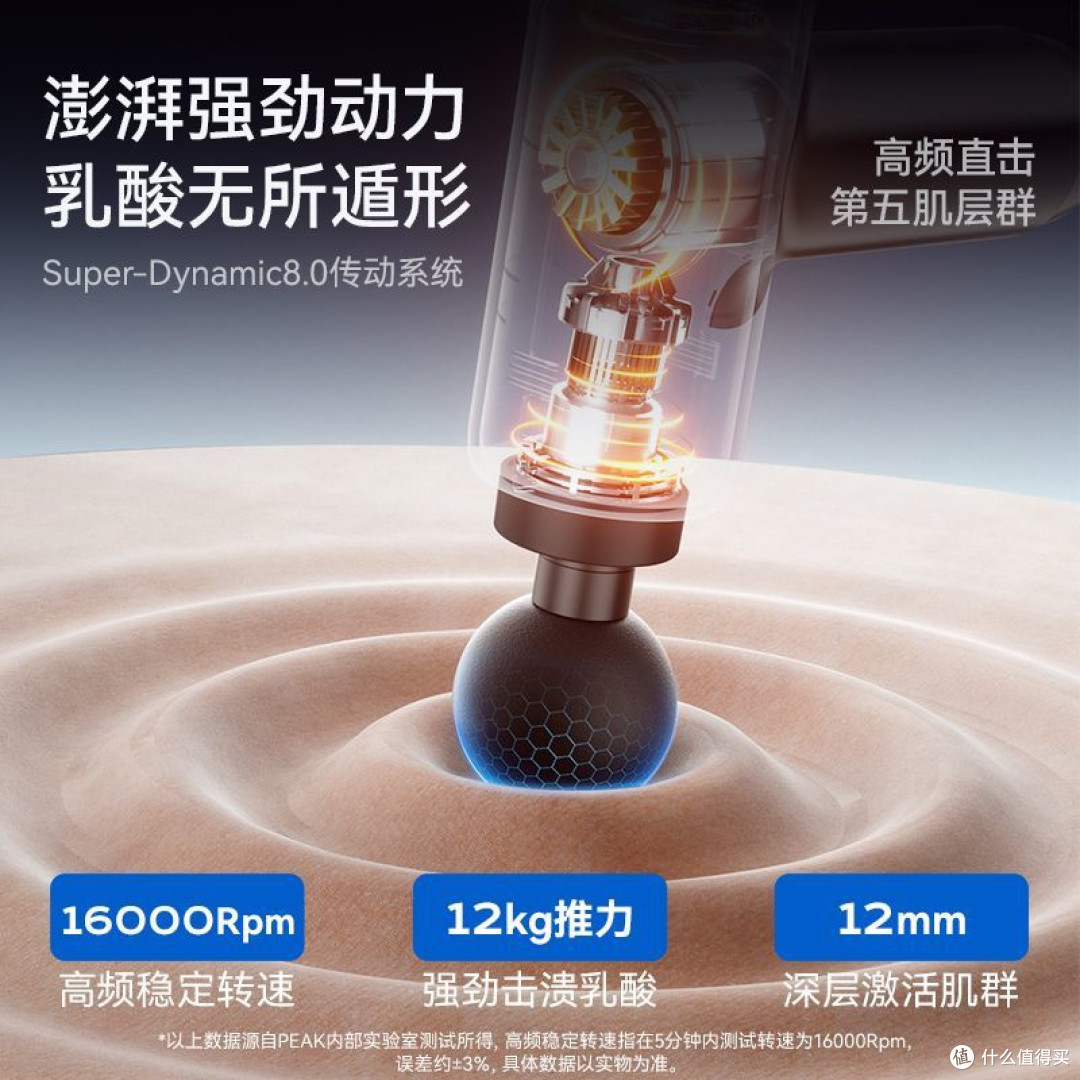 运动后肌肉酸痛?筋膜枪帮你一键“击退”