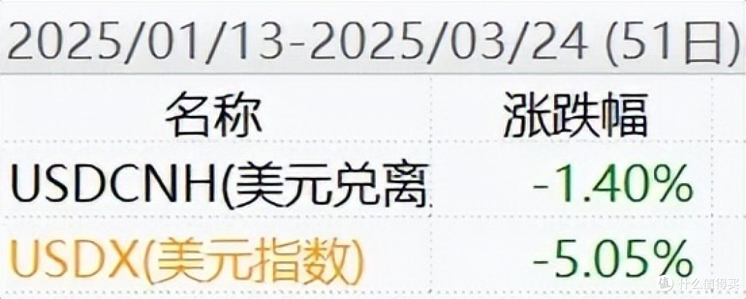 被骗1259万,大V也迈不过这道坎...