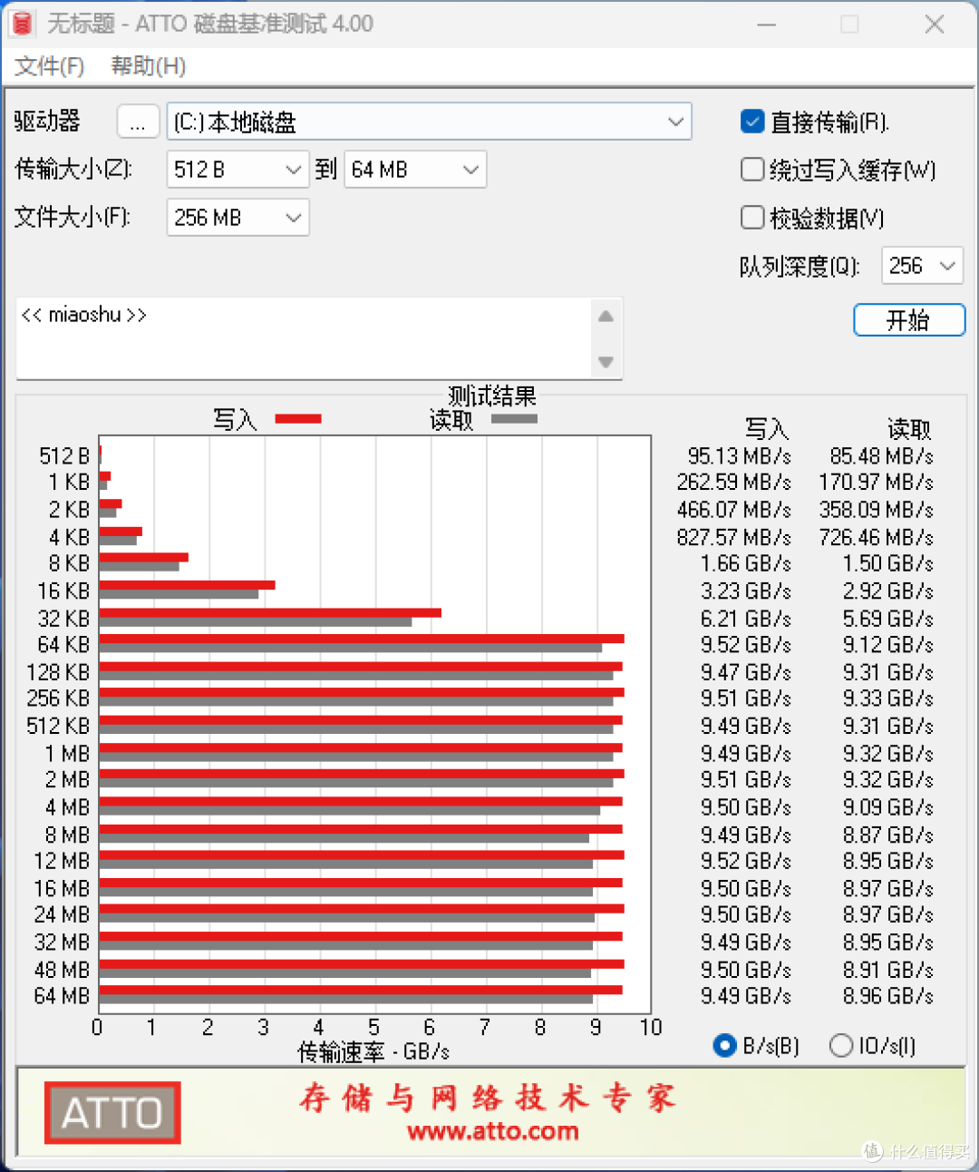 PCIe 5.0全面提速,游戏创作双升级——希捷酷玩540 SSD深度评测