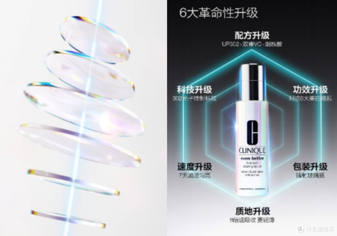美白淡斑精华哪个效果最好?今夏“透亮肌”攻略来了!
