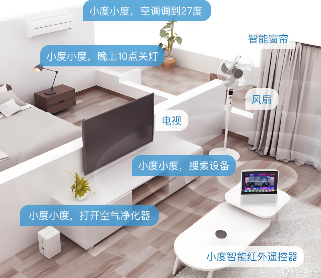 小度智能屏1S Plus:8寸大屏,文心大模型,智能生活的智慧之选!