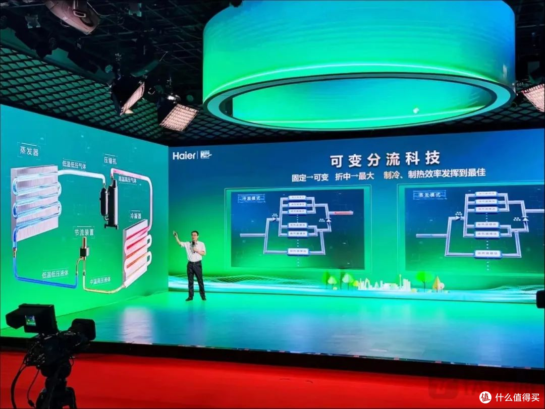 性价比高又好用!海尔挂机空调横评,全型号一文说清