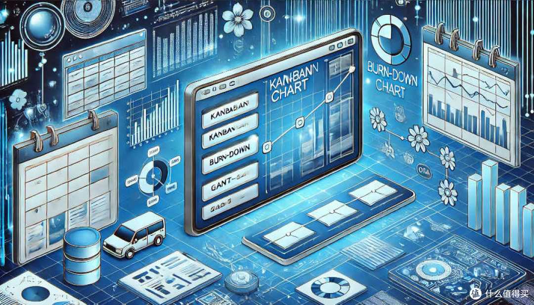 IPD流程中PDCP的5个最佳实践