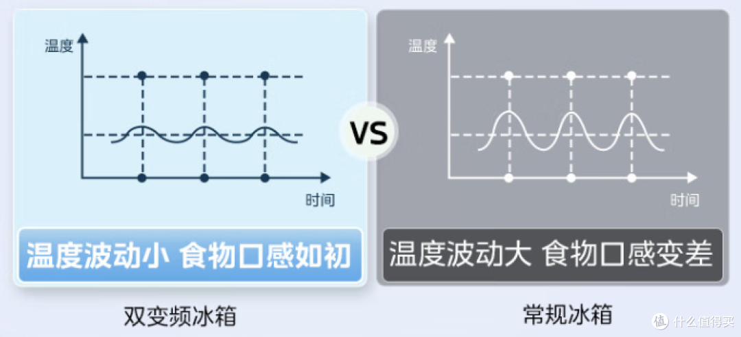 除了空调，「华凌神机」还有哪些产品值得购买？