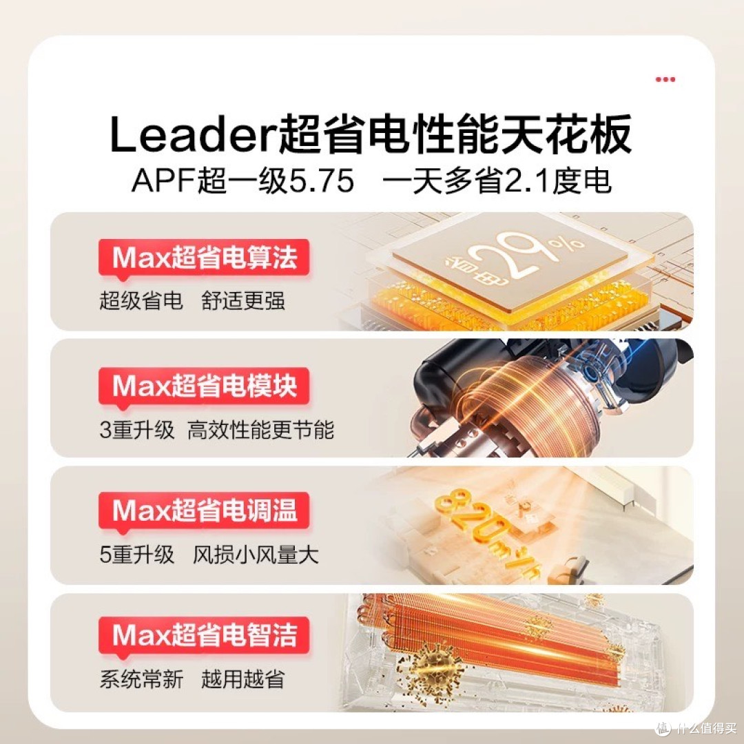 性价比高又好用!海尔挂机空调横评,全型号一文说清
