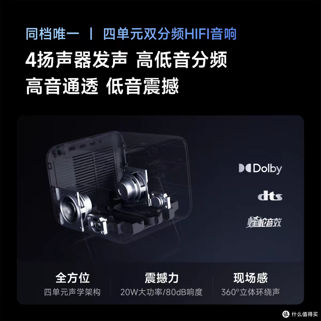 2025国补来袭,激光投影怎么选才对?Vidda、极米还是坚果?