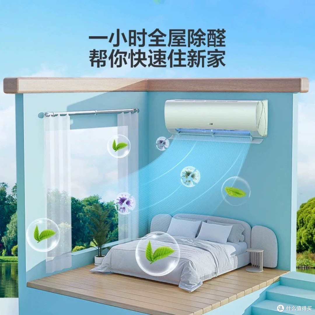 性价比高又好用!海尔挂机空调横评,全型号一文说清