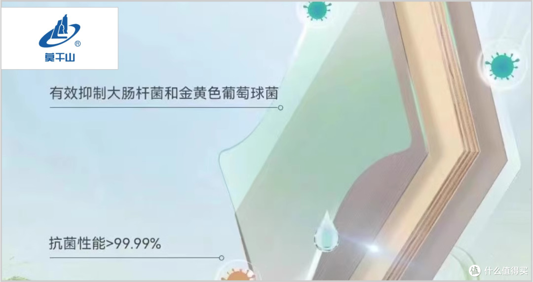 哪个多层板品质好?2025年多层板行业十大优质品牌