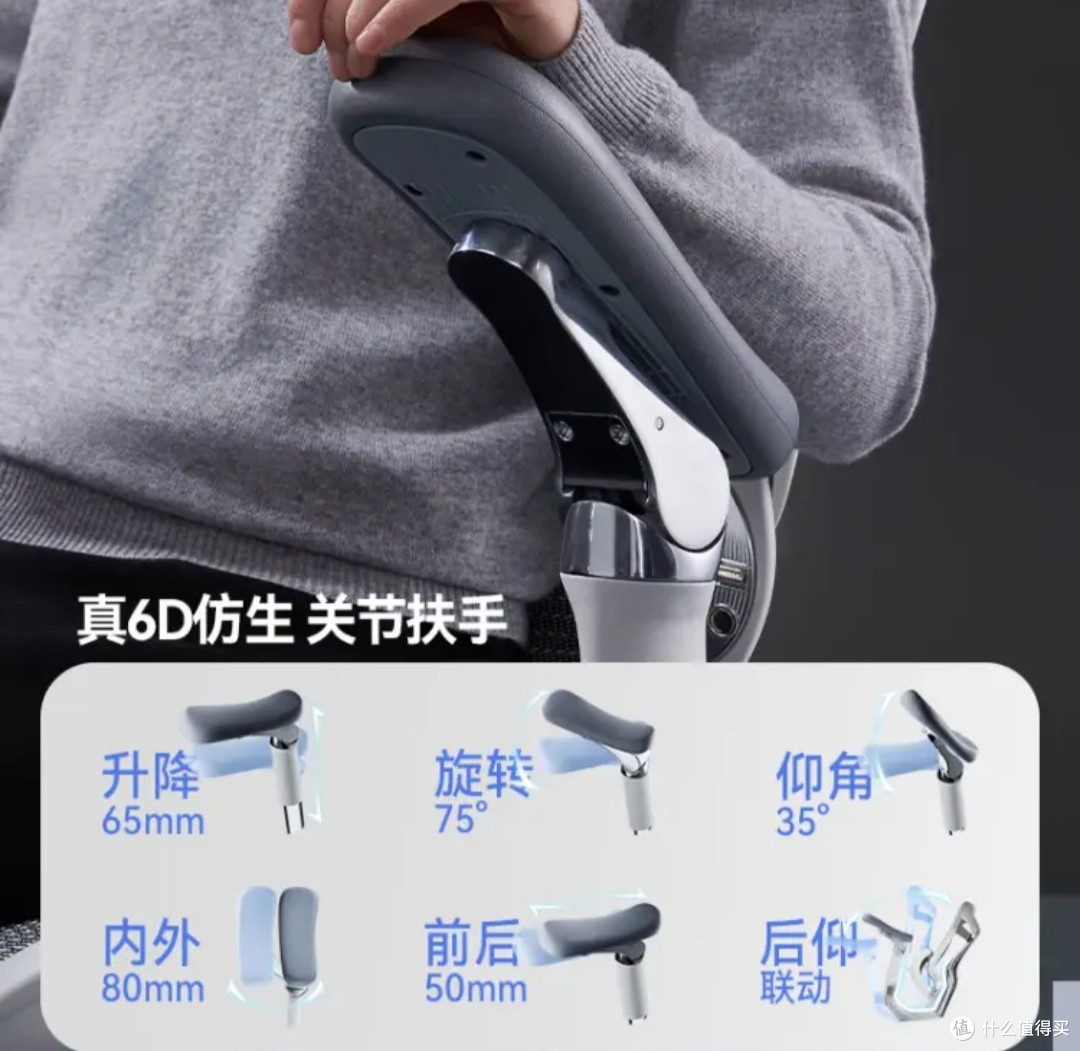 久坐救星：西昊C300i智能人体工学椅
