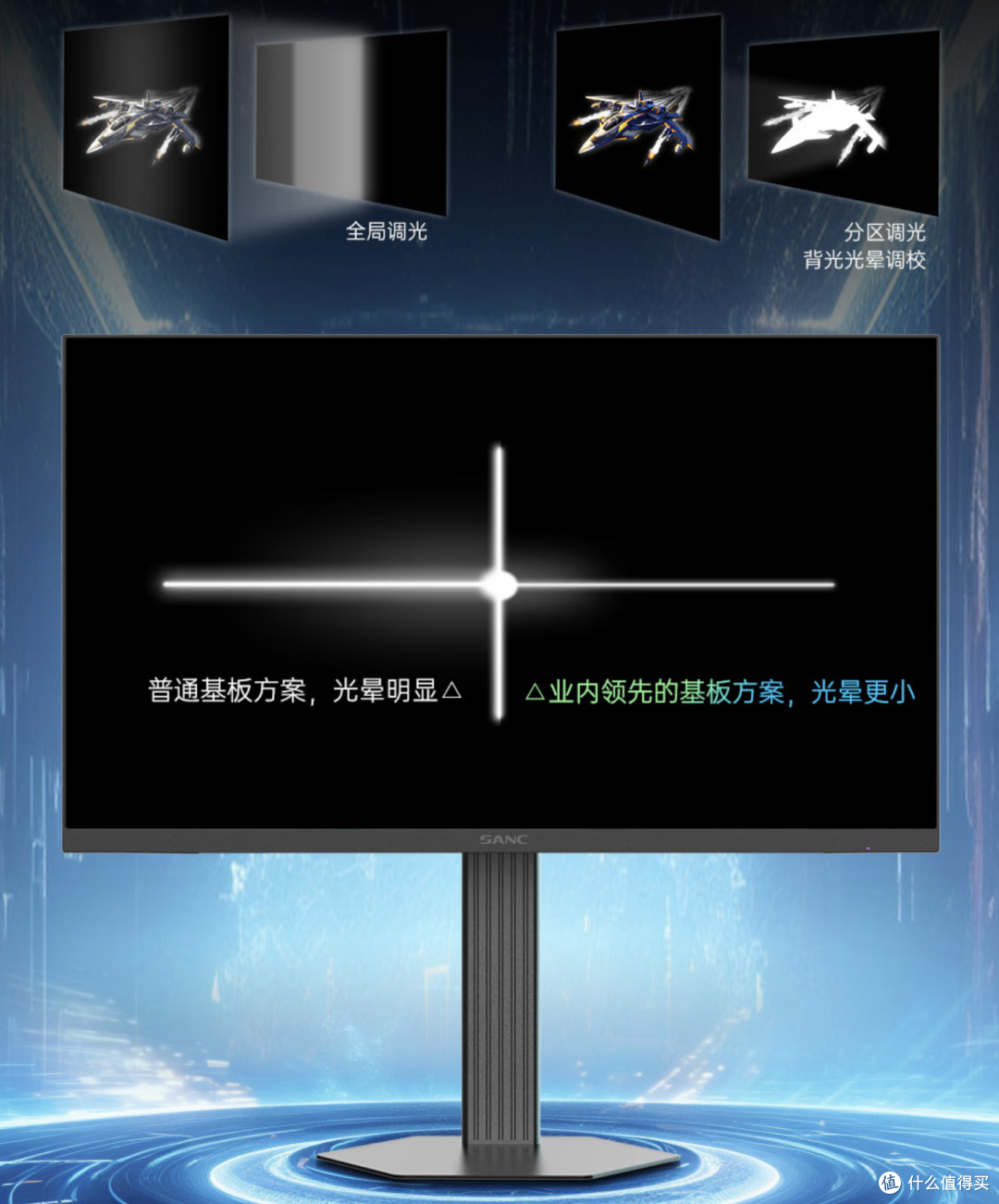 国补1700入手 双模秒切MiniLED!SANC DM72u电竞显示器值不值?