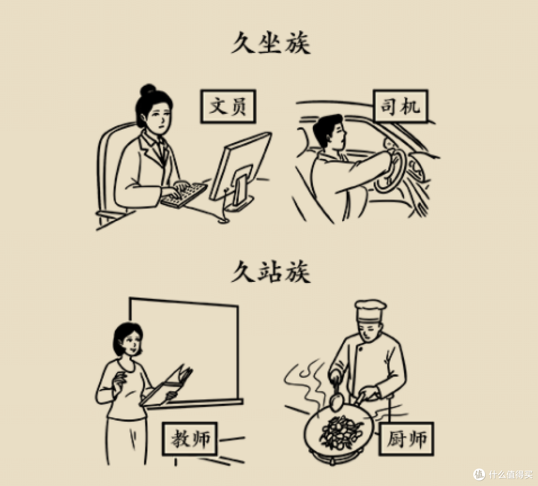 一篇说透腿部按摩仪：到底值不值得买？究竟要怎么选？（含推荐