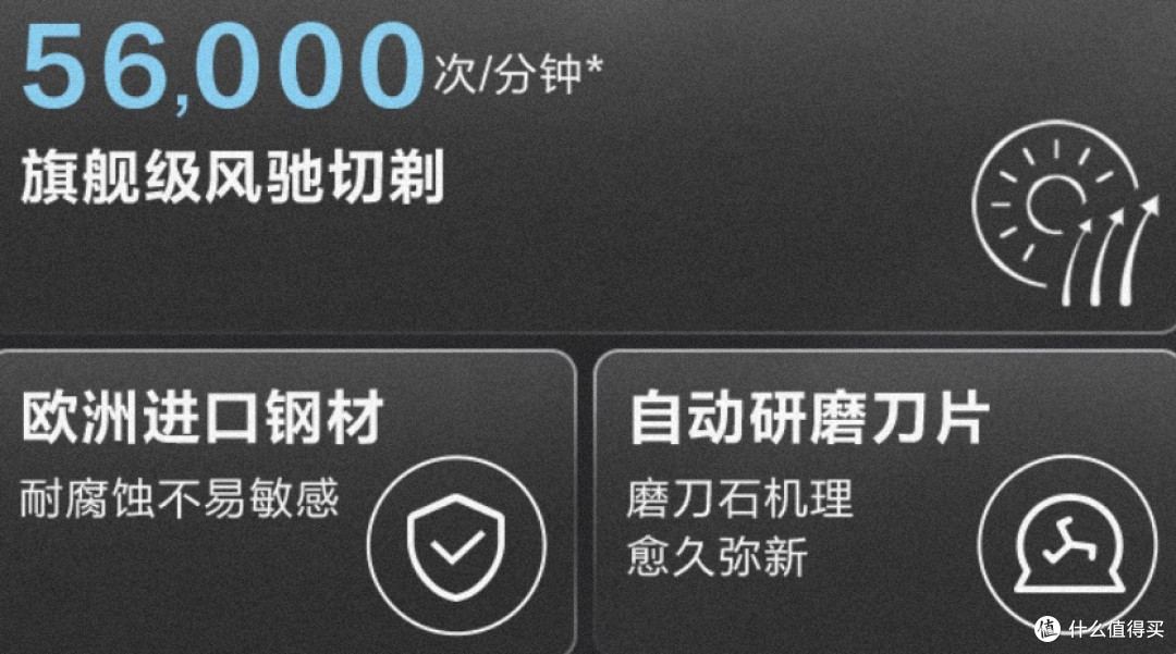 飞利浦新1系 小旋风刮胡刀 