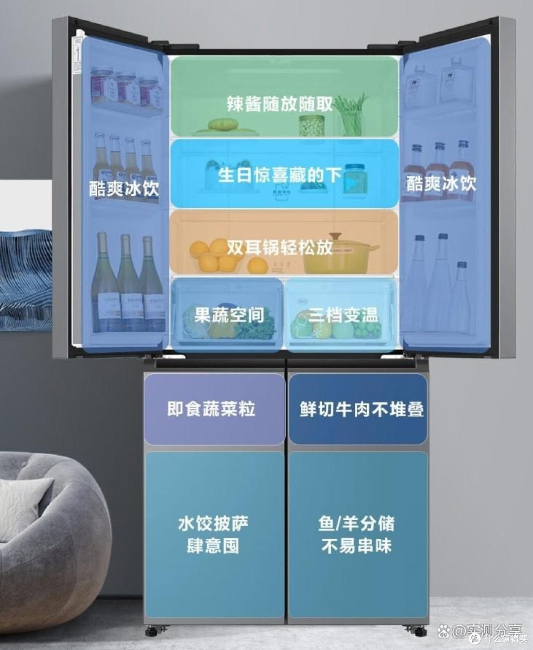 冬天冰箱调至黄金4-5档,省电又保鲜,告别食物浪费