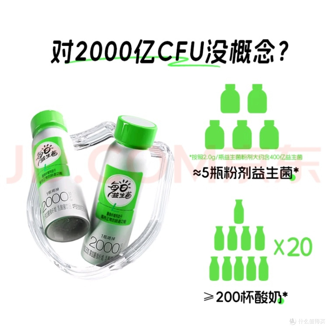 好益多2000亿益生菌礼盒:给肠道的新春健康礼