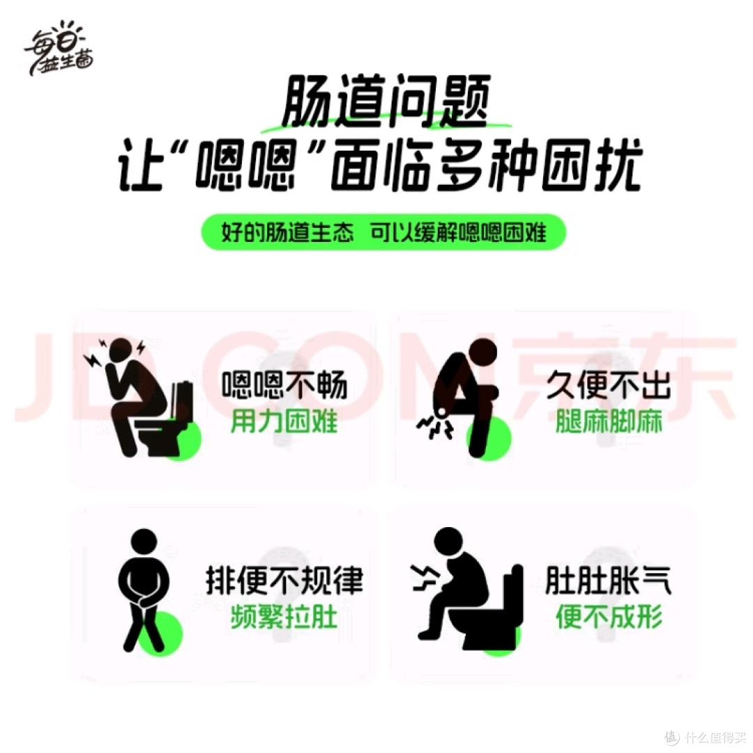 好益多2000亿益生菌礼盒:给肠道的新春健康礼