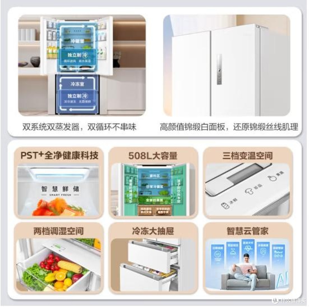 目前最好的冰箱品牌是哪些？2025最值得入手的六大冰箱品牌推荐