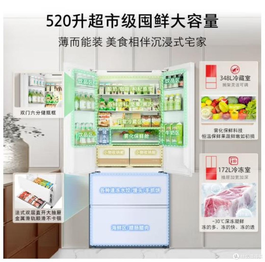 目前最好的冰箱品牌是哪些？2025最值得入手的六大冰箱品牌推荐