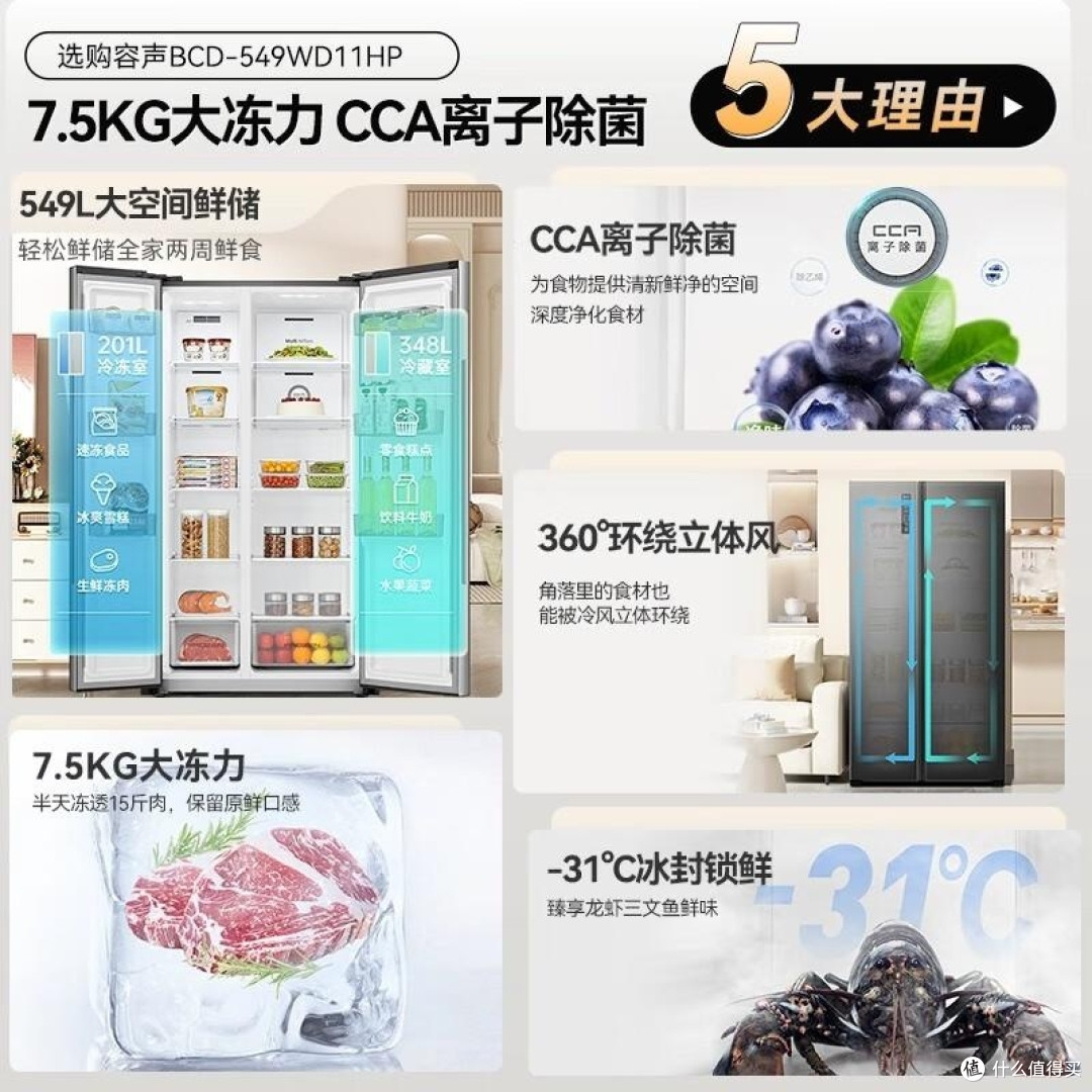 2025最建议买的三款容声冰箱:性价比高,口碑公认,好评率99%!