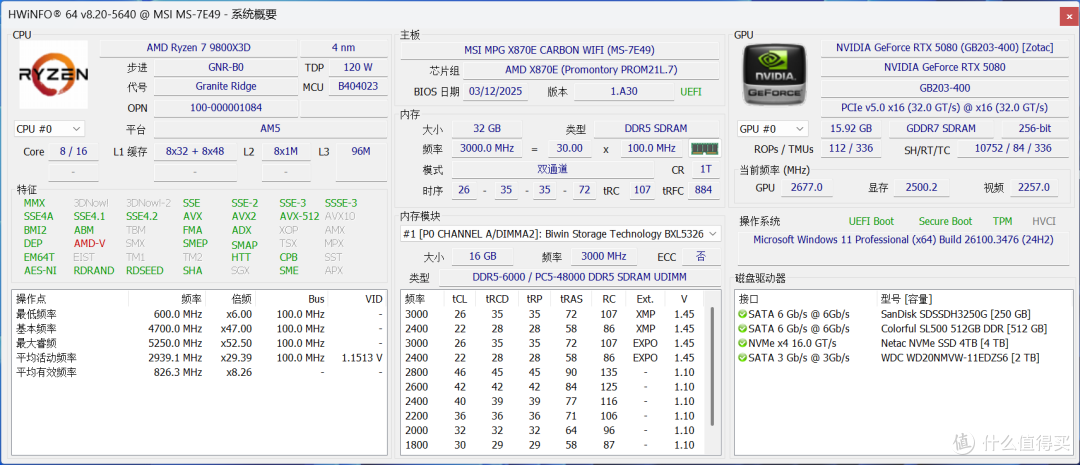 《刺客信条:影》RTX 5080/5070 Ti/5070/3060测试,附画质对比