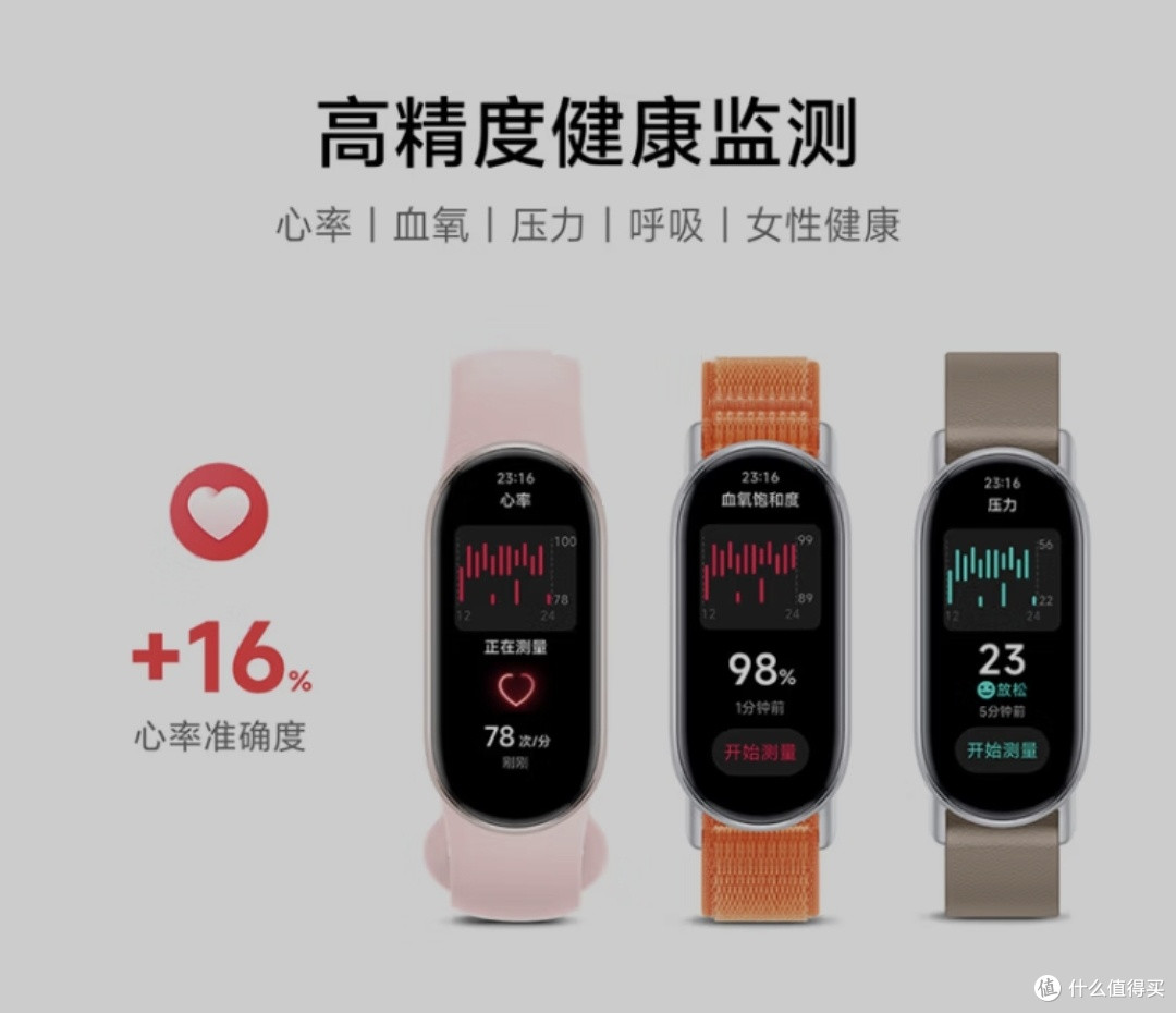 放心消费,AI赋能的健康搭子——小米手环9 NFC版蓝色款