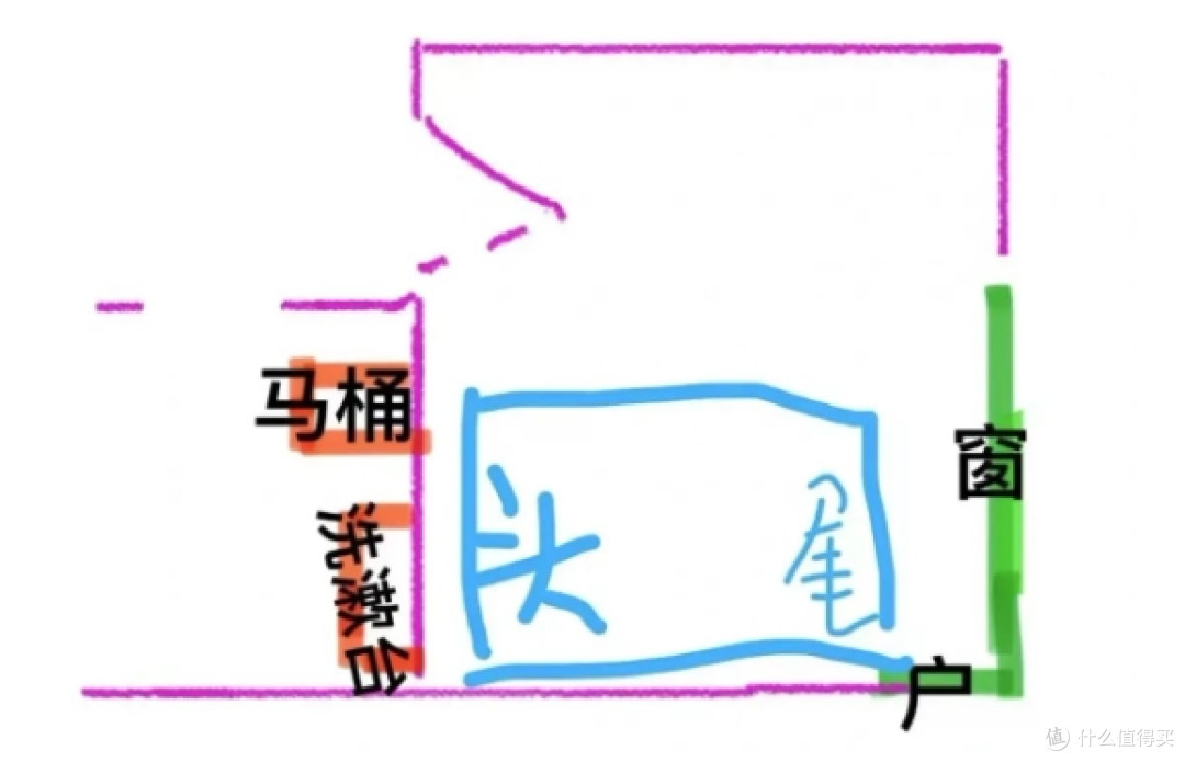 “床头四不靠,人好家也旺”,不管卧室多大,床头别靠4个地方