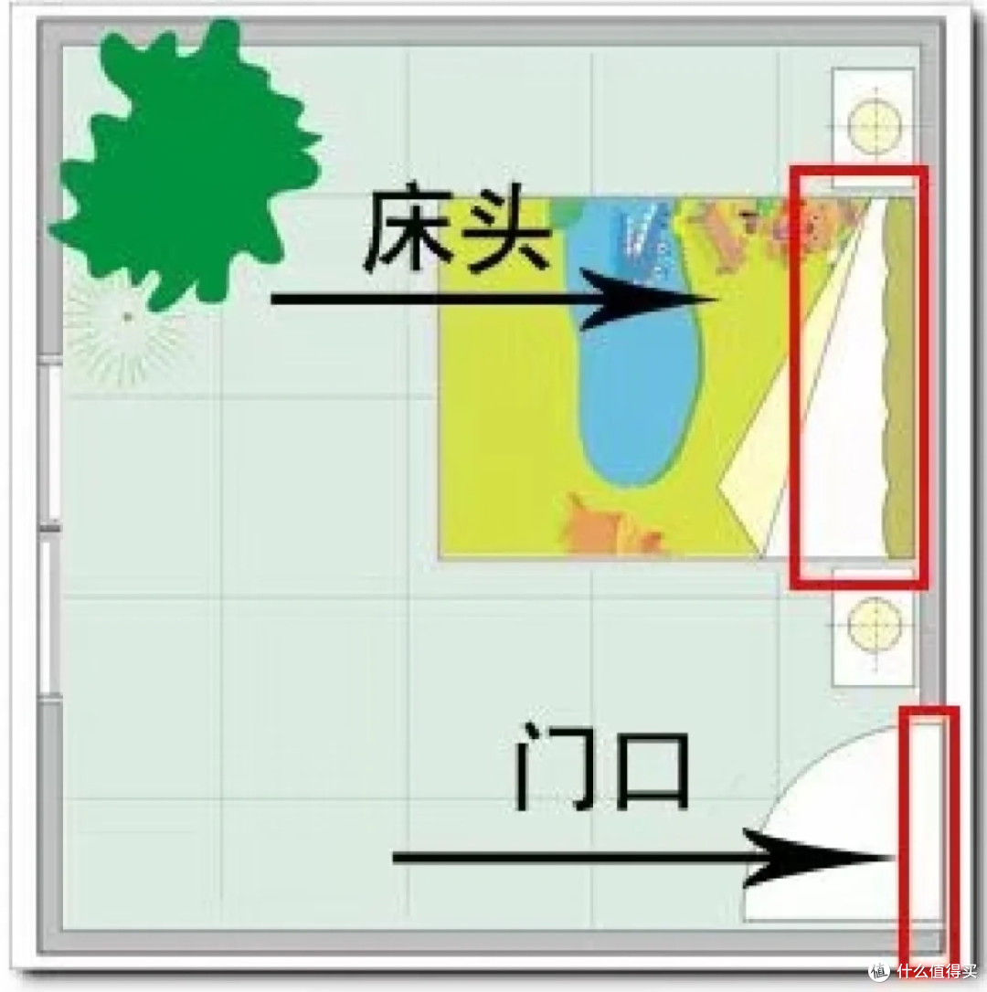 “床头四不靠,人好家也旺”,不管卧室多大,床头别靠4个地方