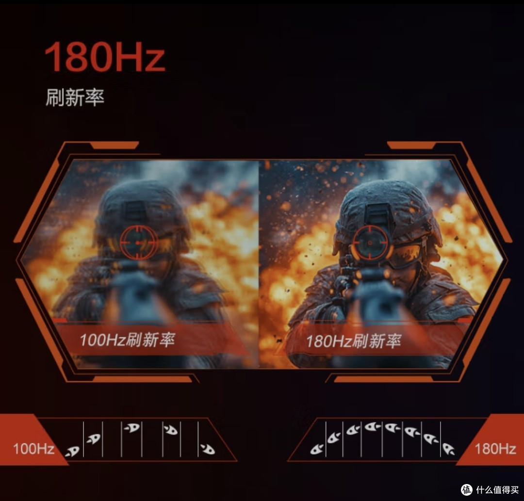 放心消费,无忧之选,联想来酷K2718Q显示器体验