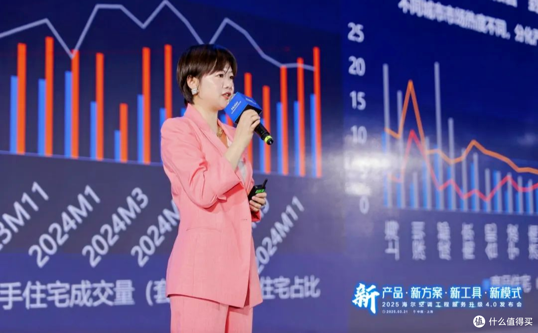 奥维云网深度参与2025AWE各品牌活动,畅聊行业新趋势