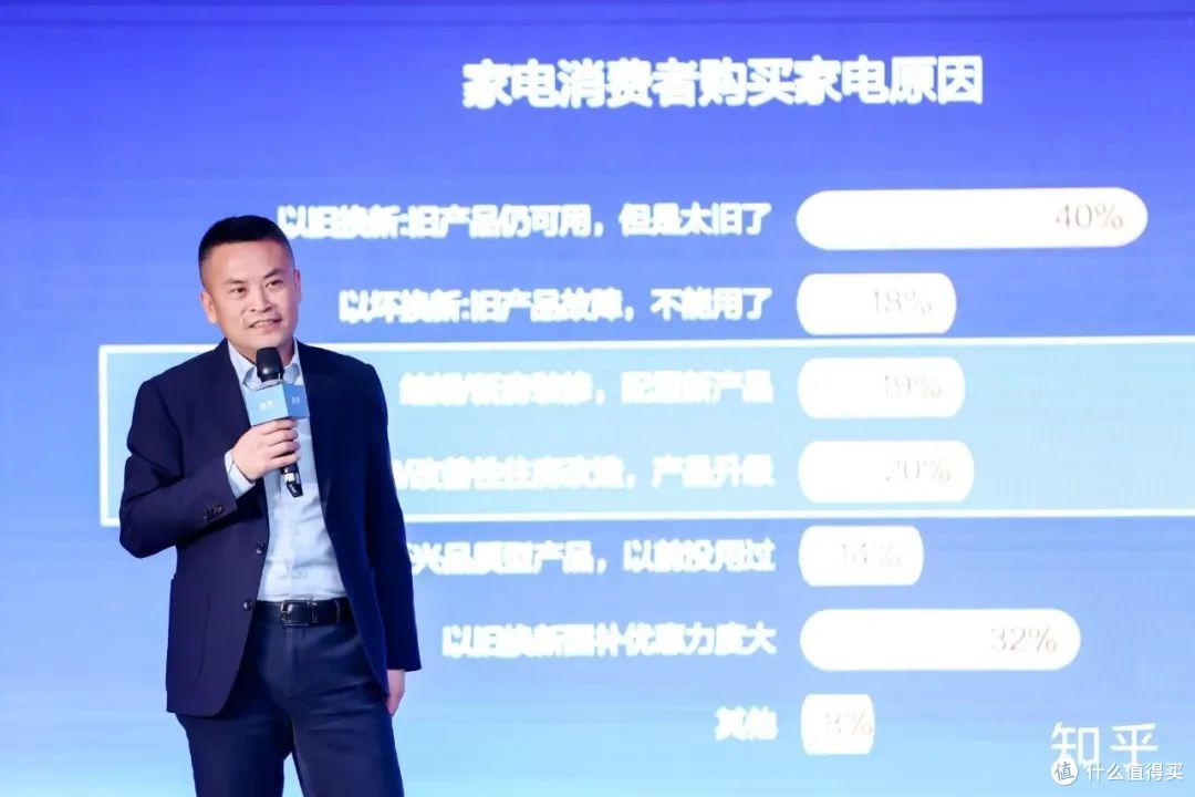 奥维云网深度参与2025AWE各品牌活动,畅聊行业新趋势
