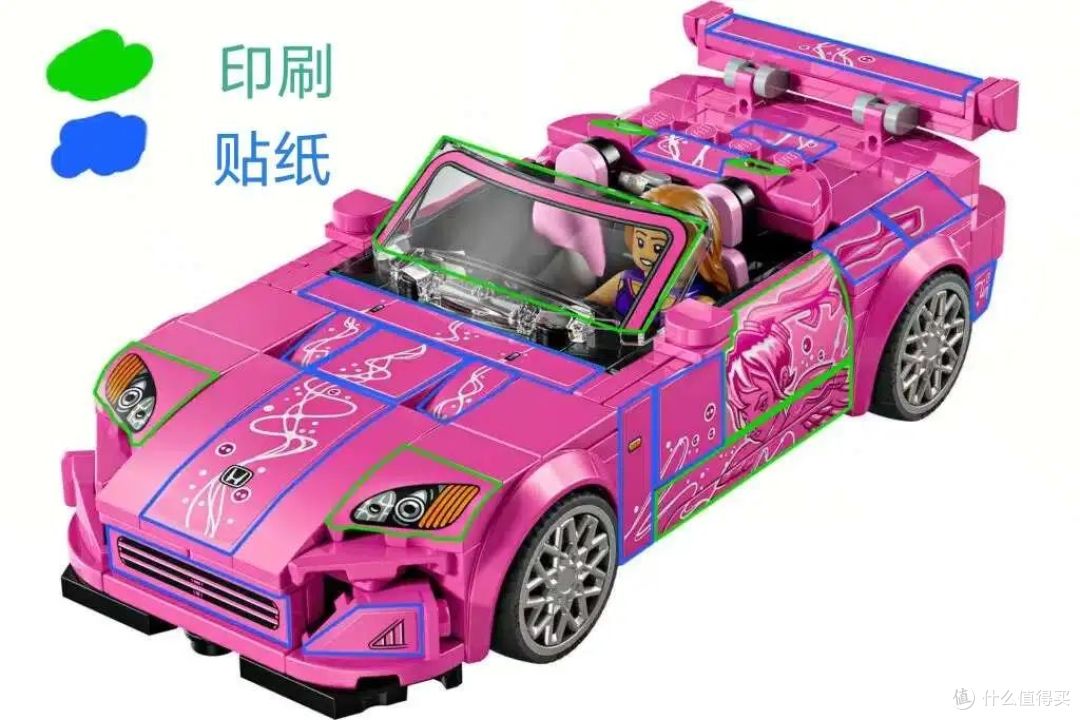 乐高超级赛车公布粉色超跑!《速激 2》粉红本田 S2000全解析