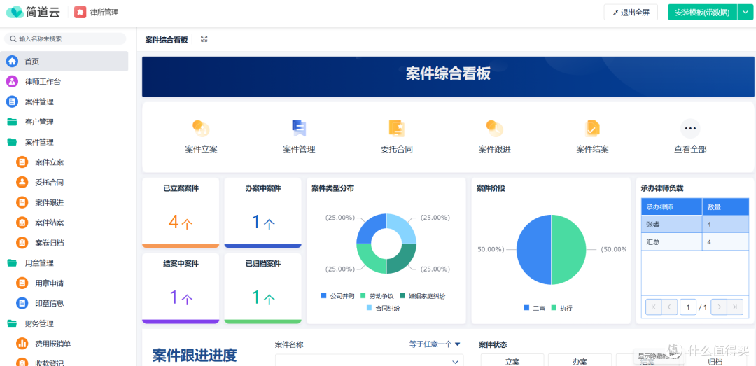 律所管理太费劲？用对系统，让你的律所越做越大！