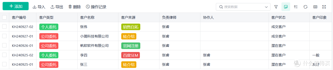 律所管理太费劲？用对系统，让你的律所越做越大！