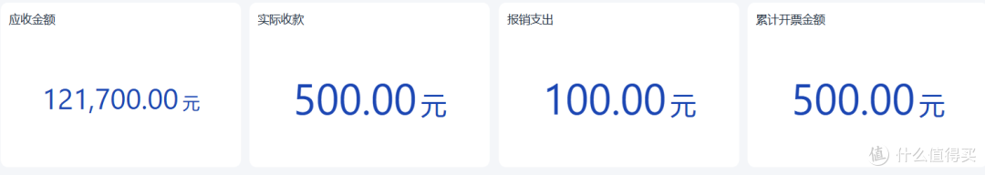 律所管理太费劲？用对系统，让你的律所越做越大！