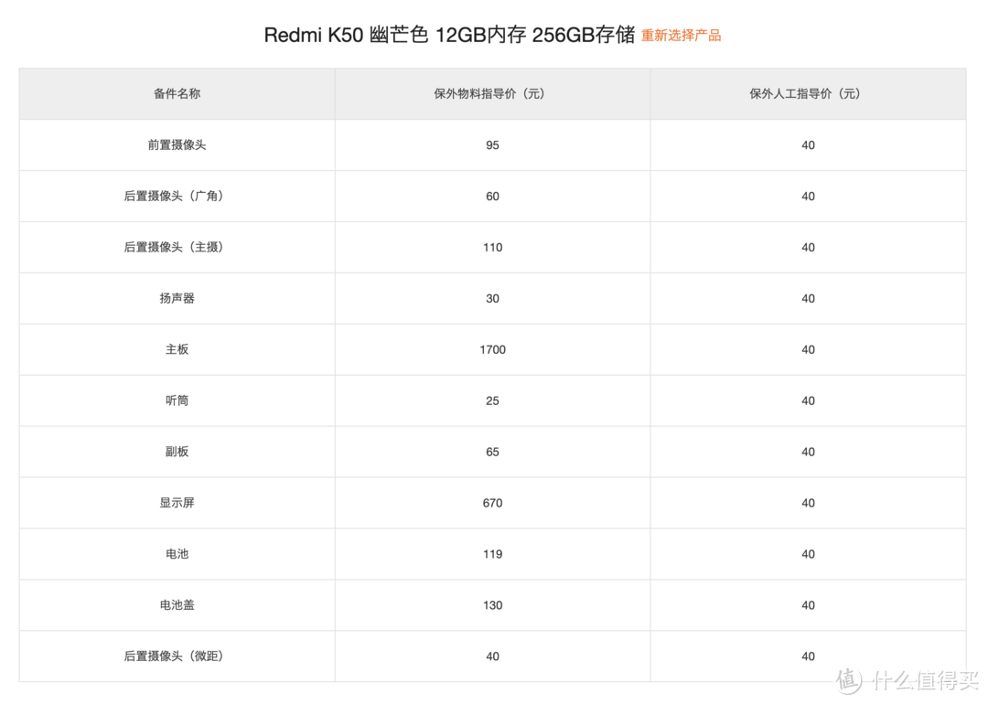 手机带进浴室，花了465元，红米K50短路换屏幕、换副板