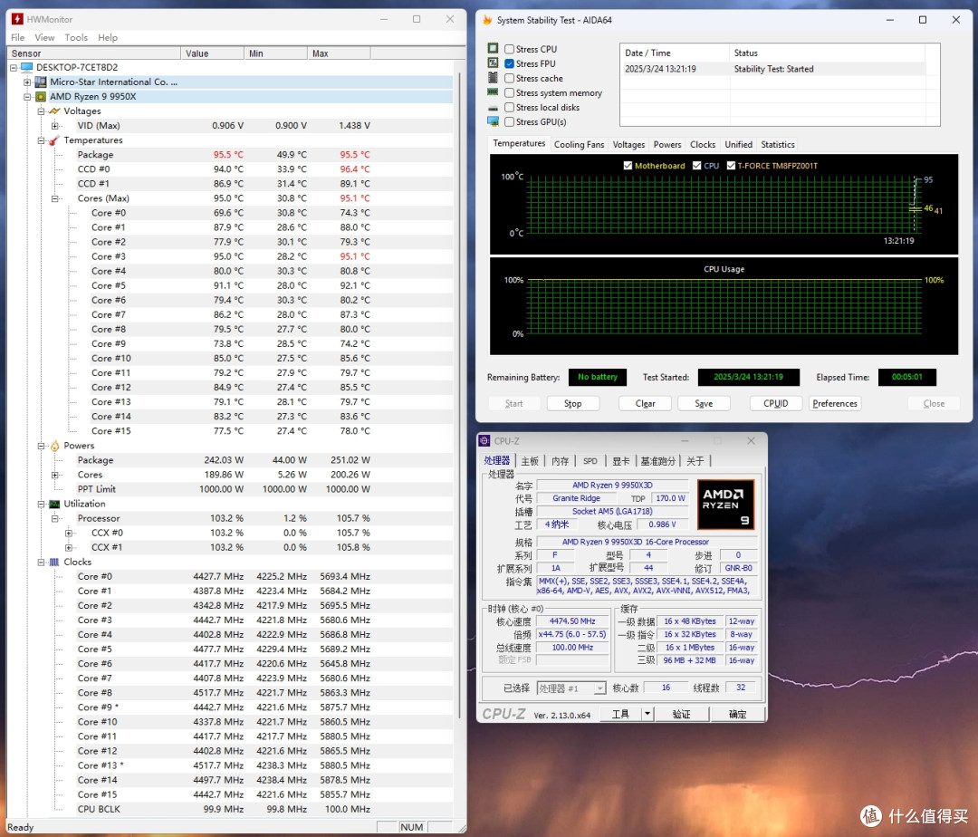 游戏生产力我全都要，AMD R9 9950X3D对比测试，哪些用户推荐购买