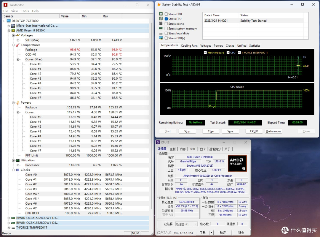 游戏生产力我全都要，AMD R9 9950X3D对比测试，哪些用户推荐购买