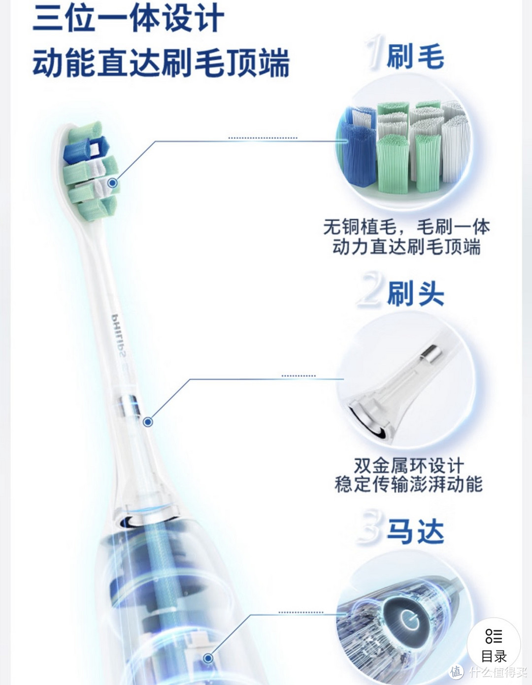 飞利浦电动牙刷：智能科技赋能，360°无死角洁净新体验  