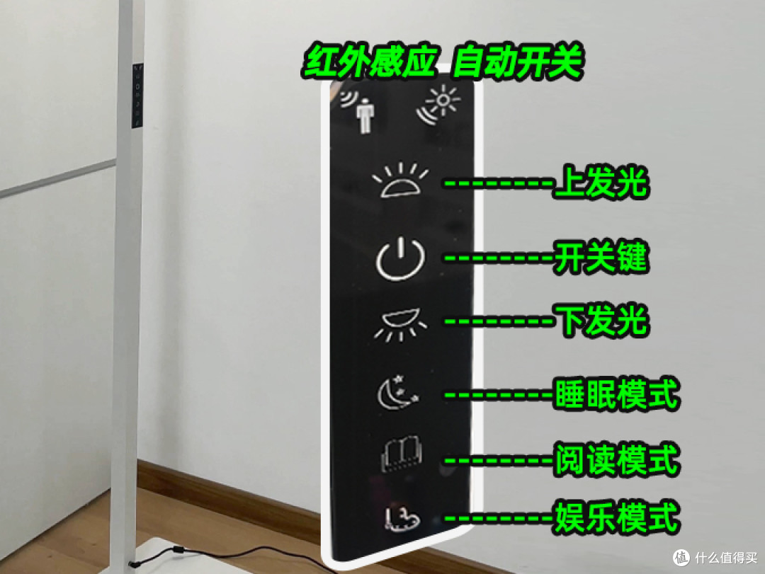 智能控制
